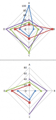 20101228_similarity_data_plot.png